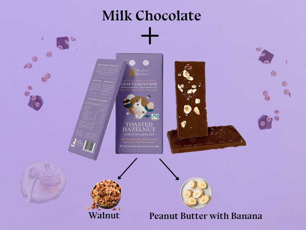 🍫 The GOOD Chocolatier’s Perfect Pairings: What to Eat & Sip with Your Favourite Chocolate Flavours! 4 Newsletter Designs 7