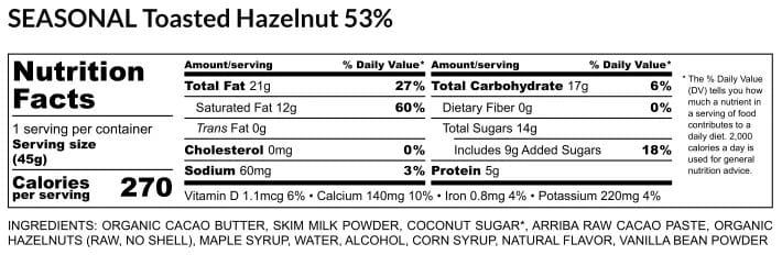 Our Bars Nutrition Facts at a Glance 8 SEASONAL Toasted Hazelnut 53 Nutrition Label 1 1 2